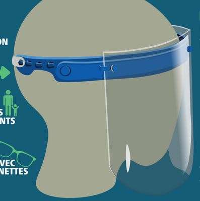 Image de VISIERES AJUSTABLE ET RETRACTABLE